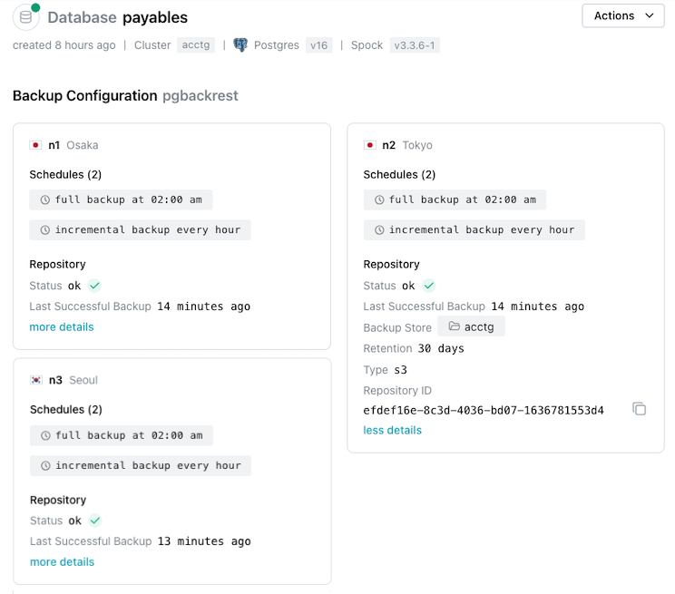 Backup Configuration Details