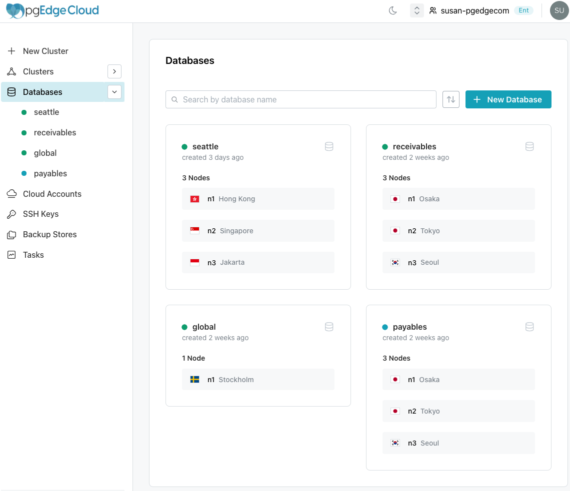 Displaying the currently deployed databases